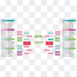 开云平台,产品,开云体育,开云体育,开云体育官网,开云体育app,开云体育平台,KAIYUN,SPORTS,kaiyun登录入口