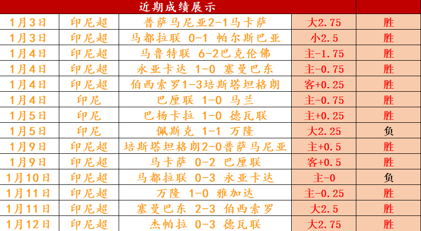 专家每日精,选十星篮球,赛事推荐,开云体育,开云体育官网,开云体育app,开云体育平台,KAIYUN,SPORTS,kaiyun登录入口