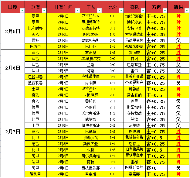 福原爱公益,活动中穿警,体验一日萌,开云体育,开云体育官网,开云体育app,开云体育平台,KAIYUN,SPORTS,kaiyun登录入口