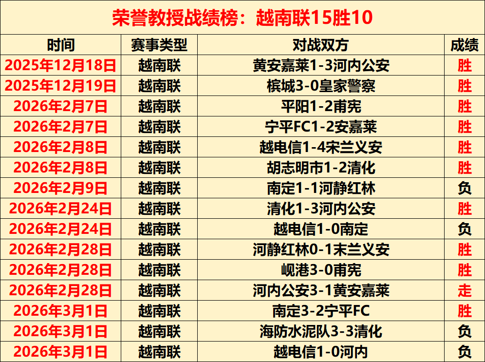 新疆男篮,领先浙江,总决赛冠军,开云体育,开云体育官网,开云体育app,开云体育平台,KAIYUN,SPORTS,kaiyun登录入口