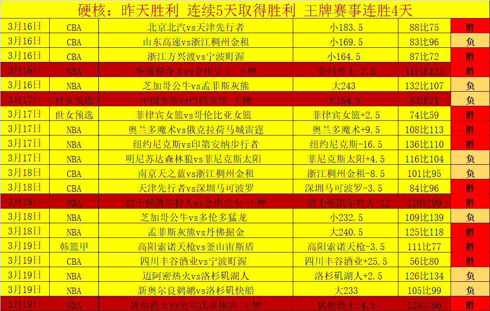 大乐透期号,专家推荐,墨女超十星,开云体育,开云体育官网,开云体育app,开云体育平台,KAIYUN,SPORTS,kaiyun登录入口