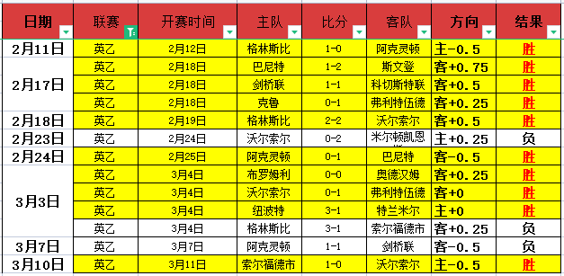 土超焦点战,贝西克塔斯,连胜势头强,开云体育,开云体育官网,开云体育app,开云体育平台,KAIYUN,SPORTS,kaiyun登录入口
