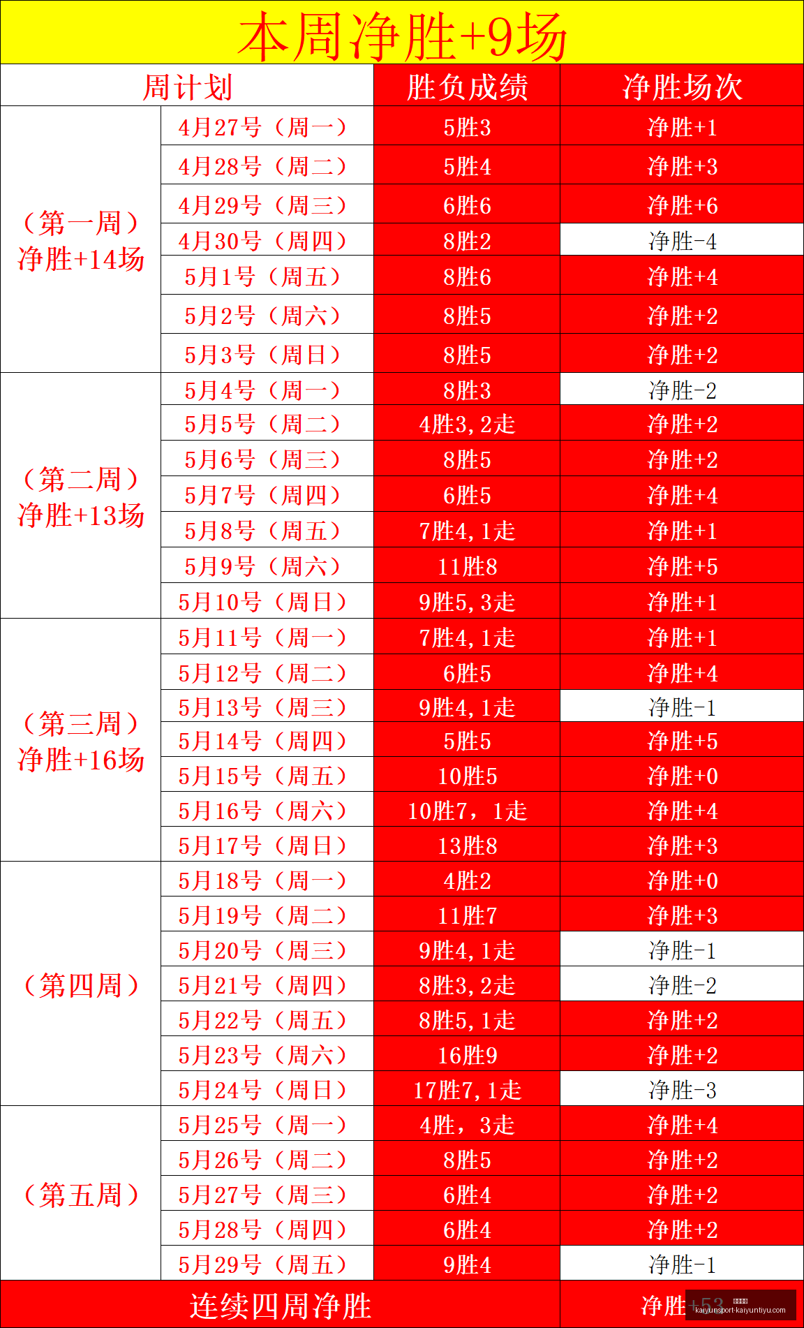 龙腾世纪,恐惧之狼开,发者曝,开云平台官网,开云平台,开云体育,开云代理,开云入口