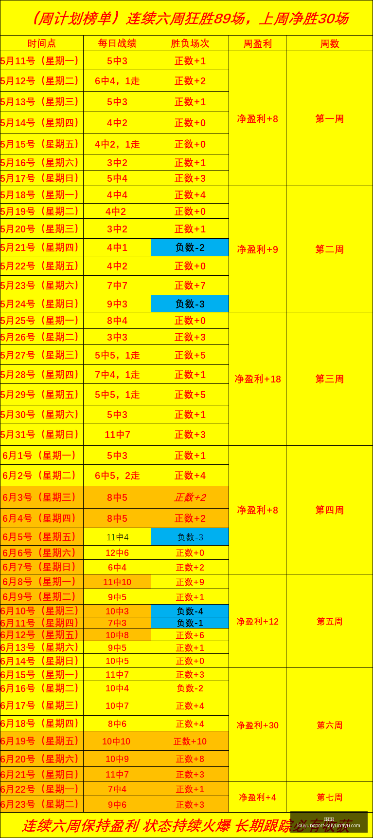 开云平台开,云平台官网,数据冲到,开云平台官网,开云平台,开云体育,开云代理,开云入口