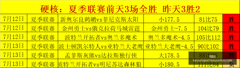 开云平台,开云平台官网,开云体育,开云平台官网,开云平台,开云体育,开云代理,开云入口