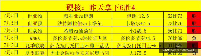 开云平台,开云平台官网,开云体育,开云平台官网,开云平台,开云体育,开云代理,开云入口