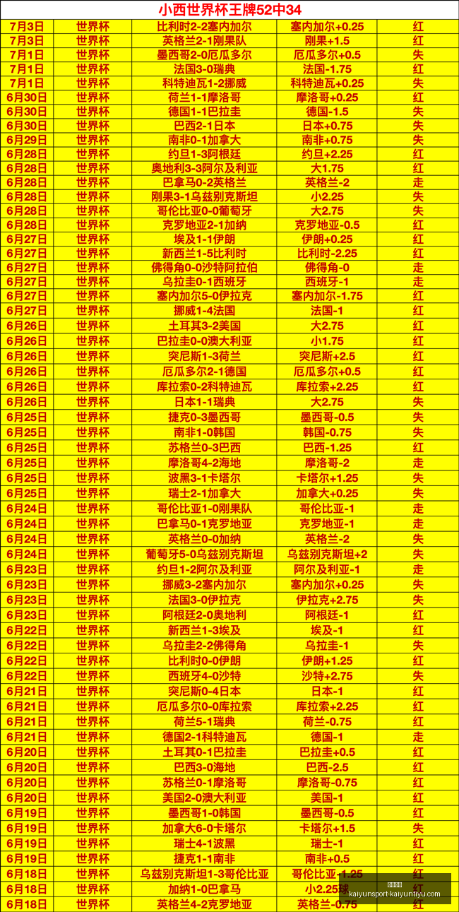 开云平台,开云平台官网,开云体育,开云平台官网,开云平台,开云体育,开云代理,开云入口
