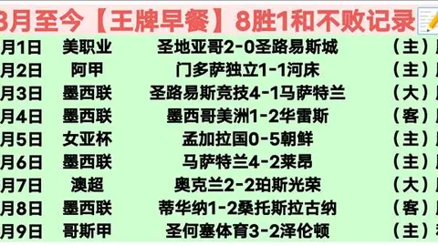 周日026意甲赛事分析：佛罗伦萨对国际米兰专家推荐
