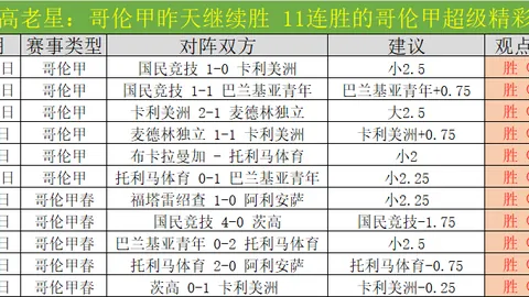 大乐透期号专家推荐：质合分析前区十码精准命中