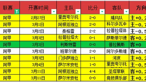 雷霆豪取三连胜，NBA赛场雷霆之翼翱翔，力压森林狼独占鳌头！