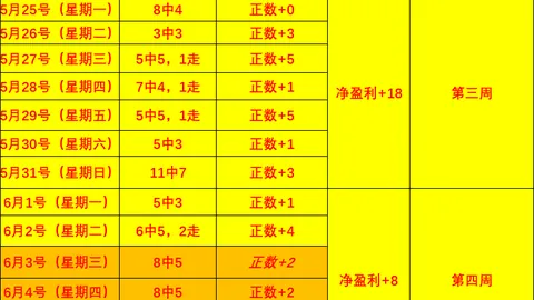 开云平台开云平台官网数据冲到131225引发关注