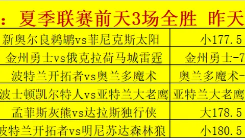 开云平台 143030 0