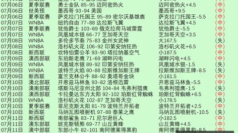 开云平台开云平台官网数据冲到143030引发关注