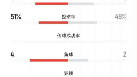 曼联2026引援新目标：弗格森钦点法国新星，共筑红魔锋线新篇章